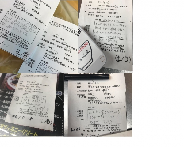 アンケート②